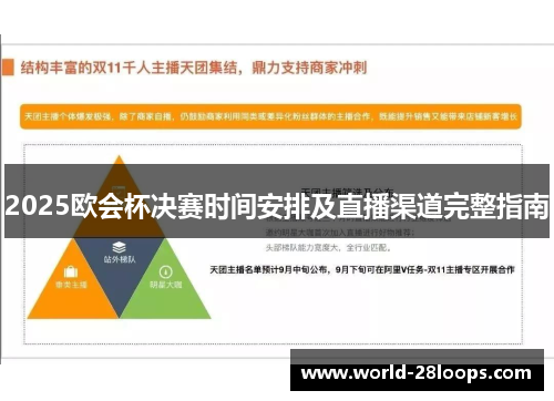 2025欧会杯决赛时间安排及直播渠道完整指南