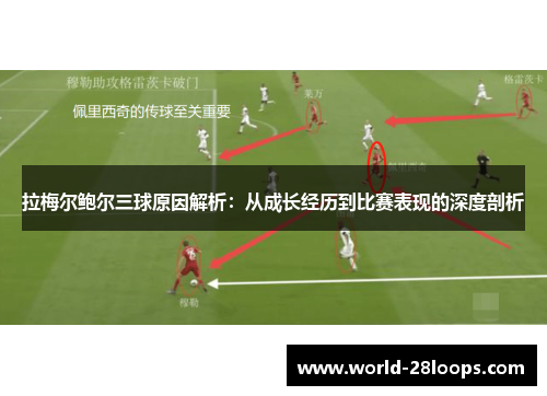 拉梅尔鲍尔三球原因解析：从成长经历到比赛表现的深度剖析