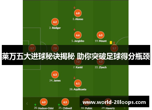 莱万五大进球秘诀揭秘 助你突破足球得分瓶颈