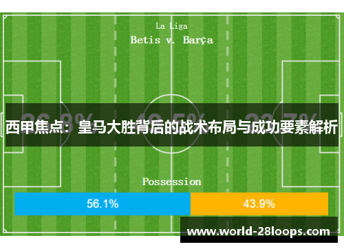 西甲焦点：皇马大胜背后的战术布局与成功要素解析