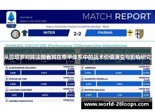 从劳塔罗对阵法国看其在意甲体系中的战术价值演变与影响研究 从劳塔罗对阵法国看其在意甲体系中的战术价值演变与影响研究