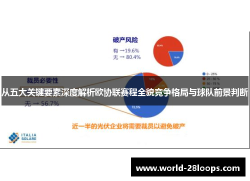 从五大关键要素深度解析欧协联赛程全貌竞争格局与球队前景判断