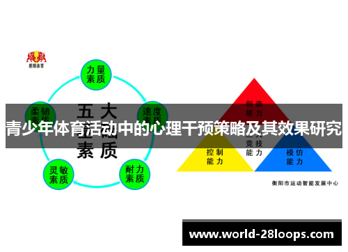 青少年体育活动中的心理干预策略及其效果研究